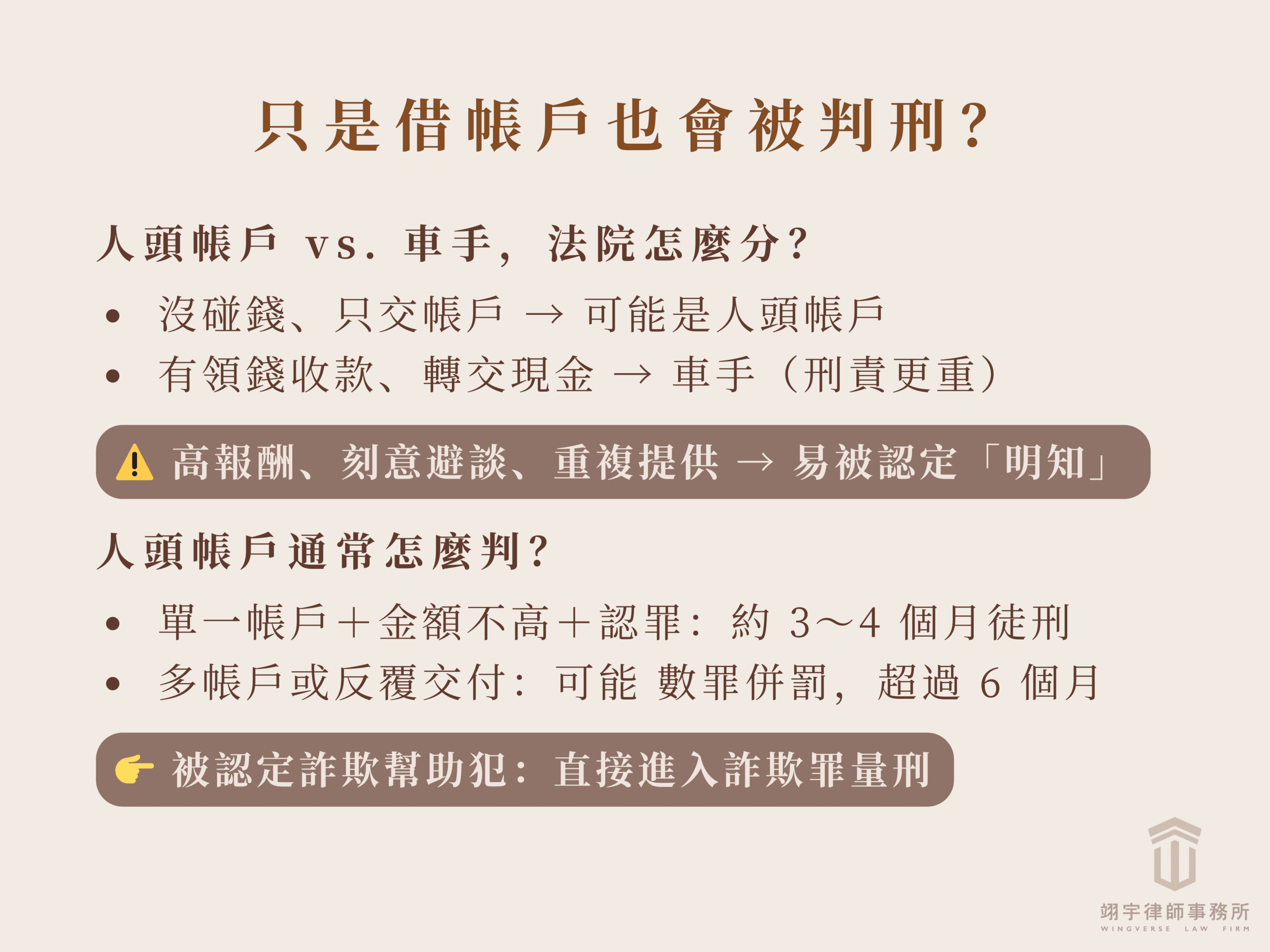 車手判刑多久？3 分鐘看懂初犯刑責與詐欺、洗錢罪判刑！ - 翊宇律師事務所