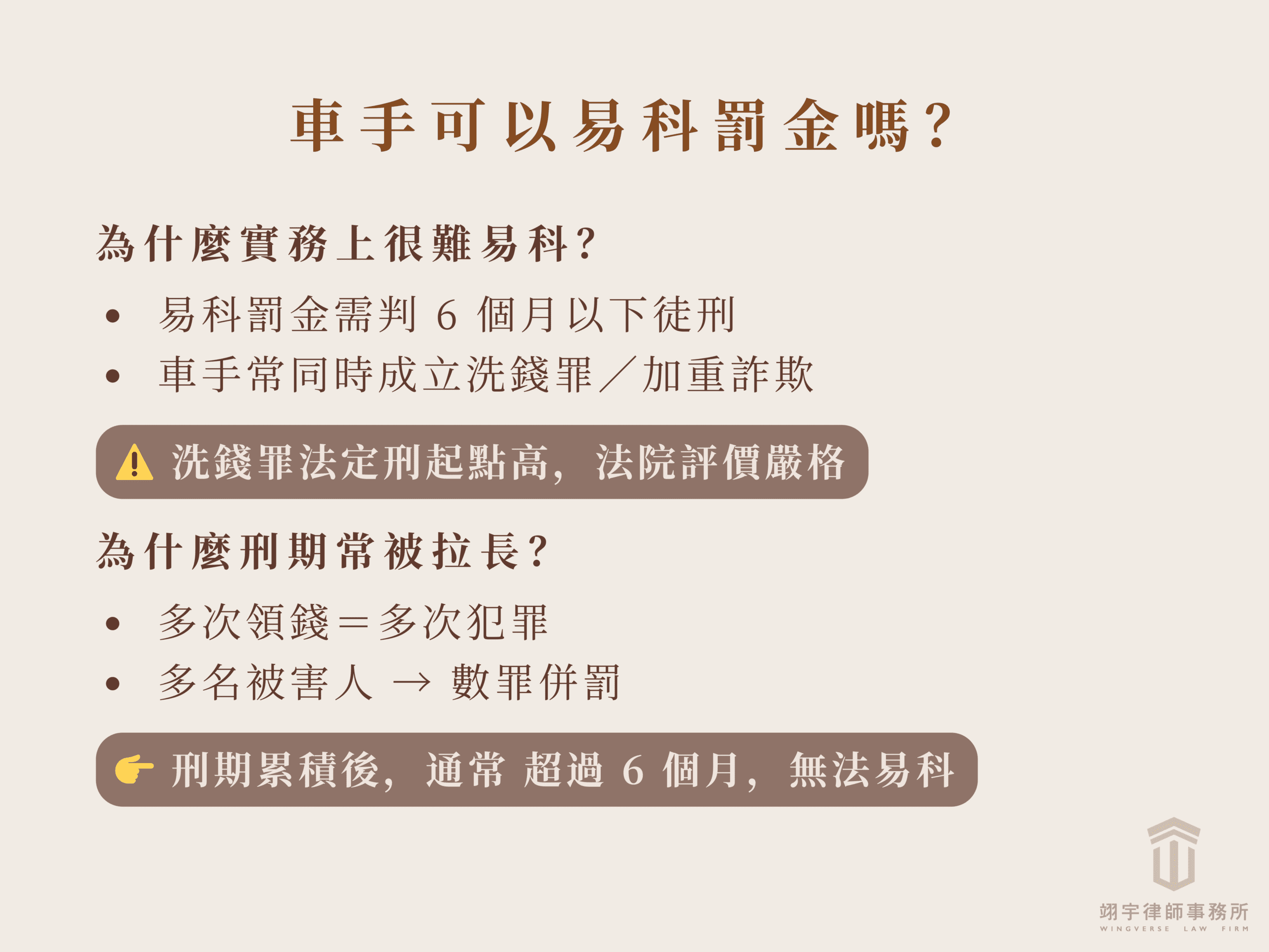 車手判刑多久？3 分鐘看懂初犯刑責與詐欺、洗錢罪判刑！ - 翊宇律師事務所