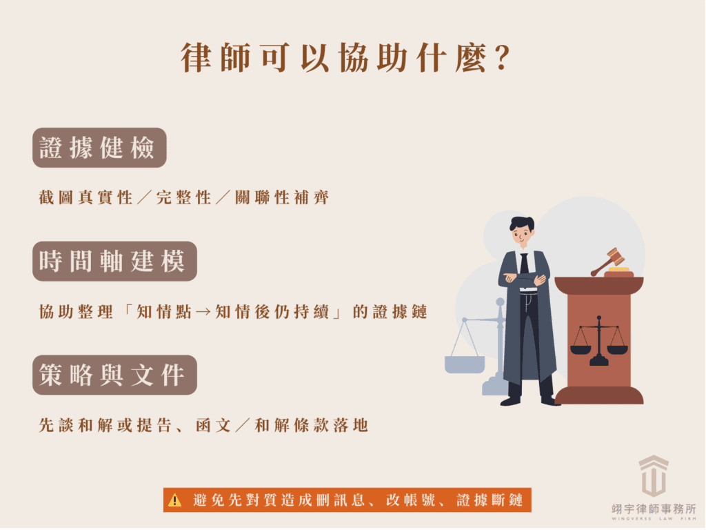 律師可以協助什麼：證據健檢補齊真實性與完整性、建立知情點到知情後仍持續的時間軸、規劃和解或提告策略與文件