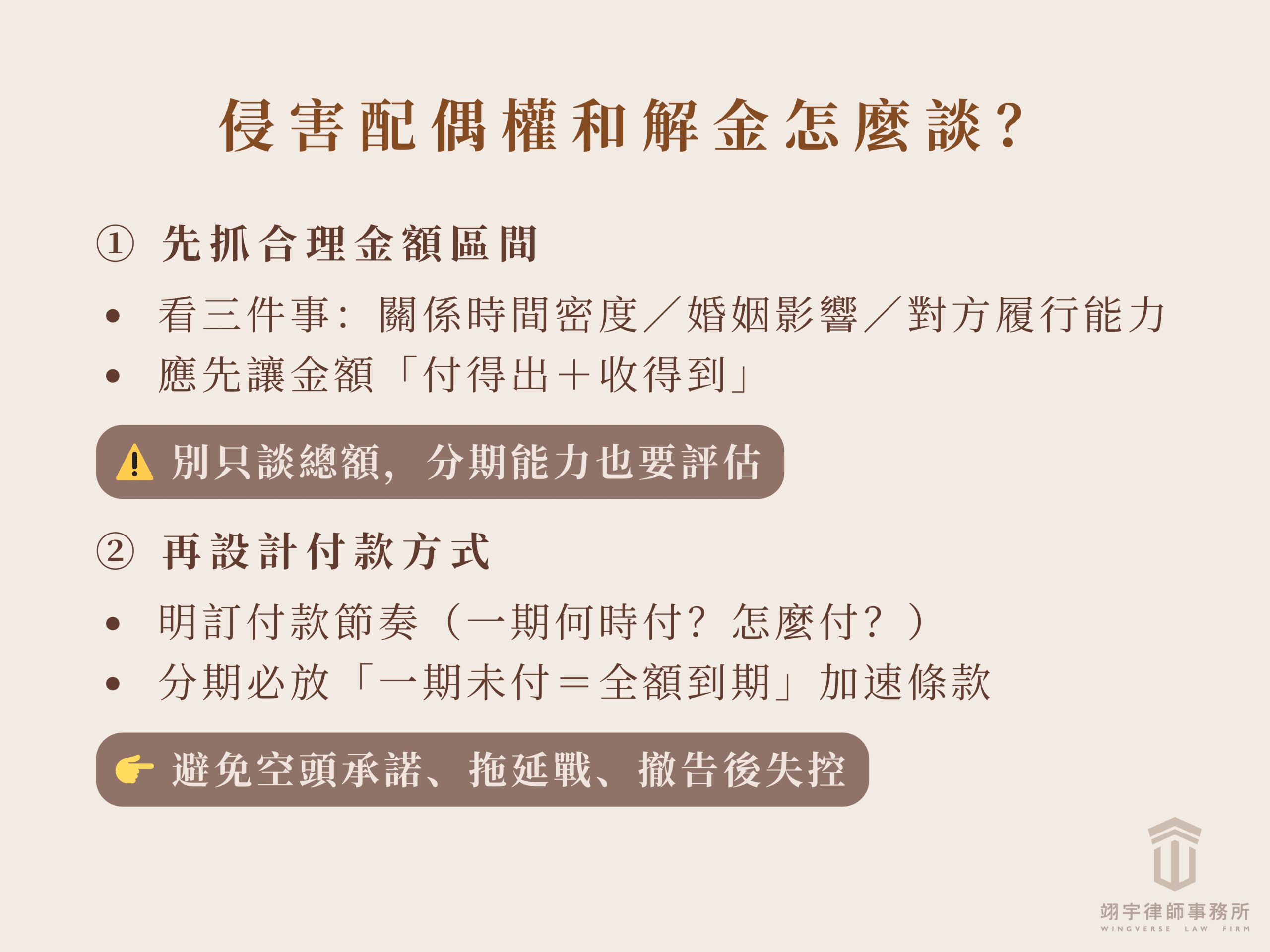 侵害配偶權和解怎麼談？3 步搞懂私下和解、調解與和解金 侵害配偶權和解金怎麼談？先抓「合理區間」再設計付款方式