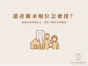 遺產繼承順位圖解,配偶為當然繼承人,法定繼承人依序為子女、父母、兄弟姊妹及祖父母