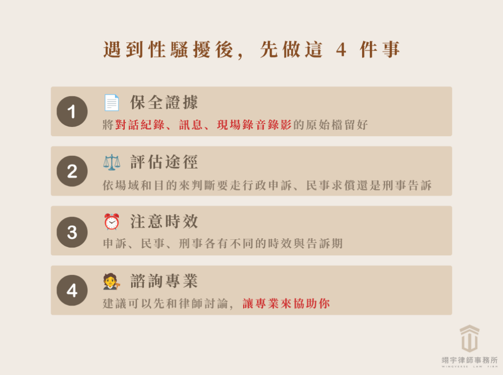 遇到性騷擾後保全證據、評估途徑、注意時效與諮詢律師的自保步驟圖