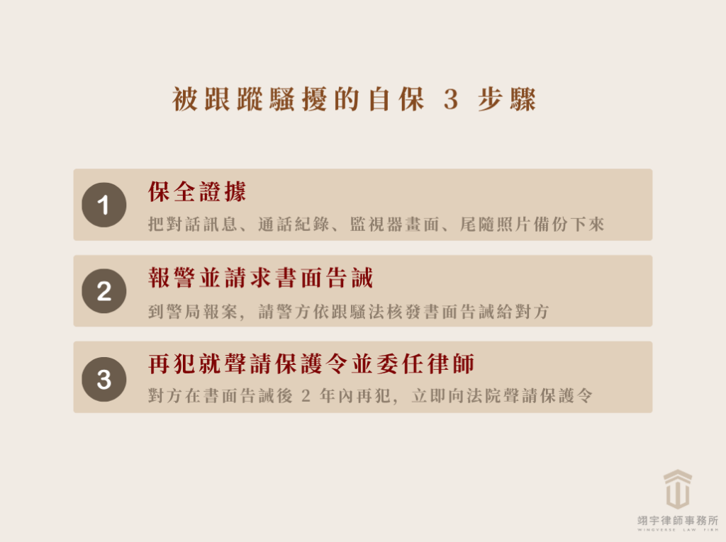 跟騷法提告與聲請保護令 3 步驟流程圖