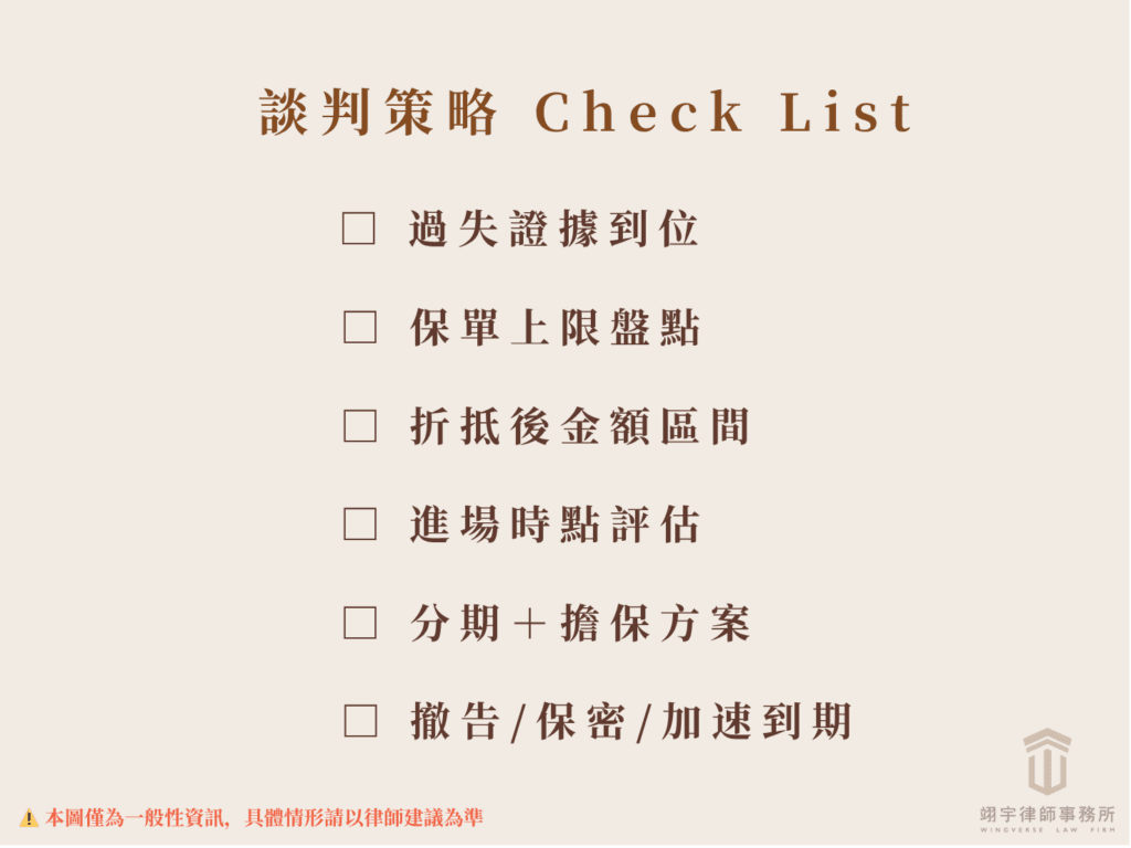 死亡車禍賠償談判前必備策略清單