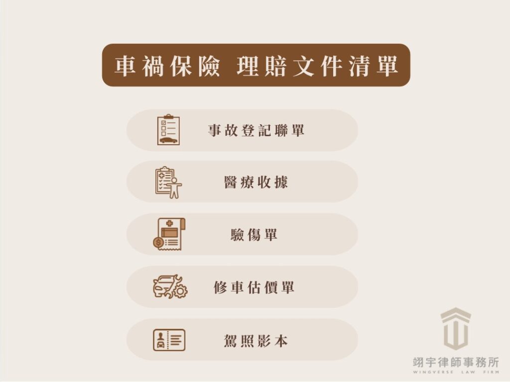 出車禍怎麼辦？律師教你車禍處理流程、驗傷與理賠全攻略 車禍理賠清單示意圖