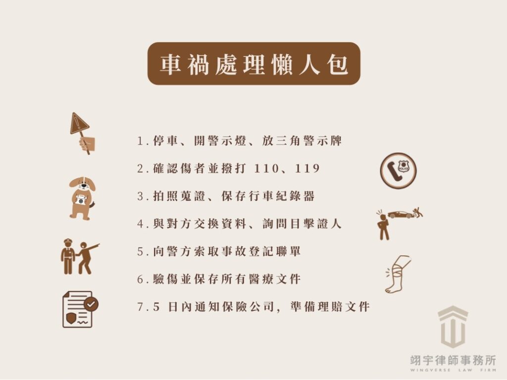 出車禍怎麼辦？律師教你車禍處理流程、驗傷與理賠全攻略 車禍懶人包示意圖
