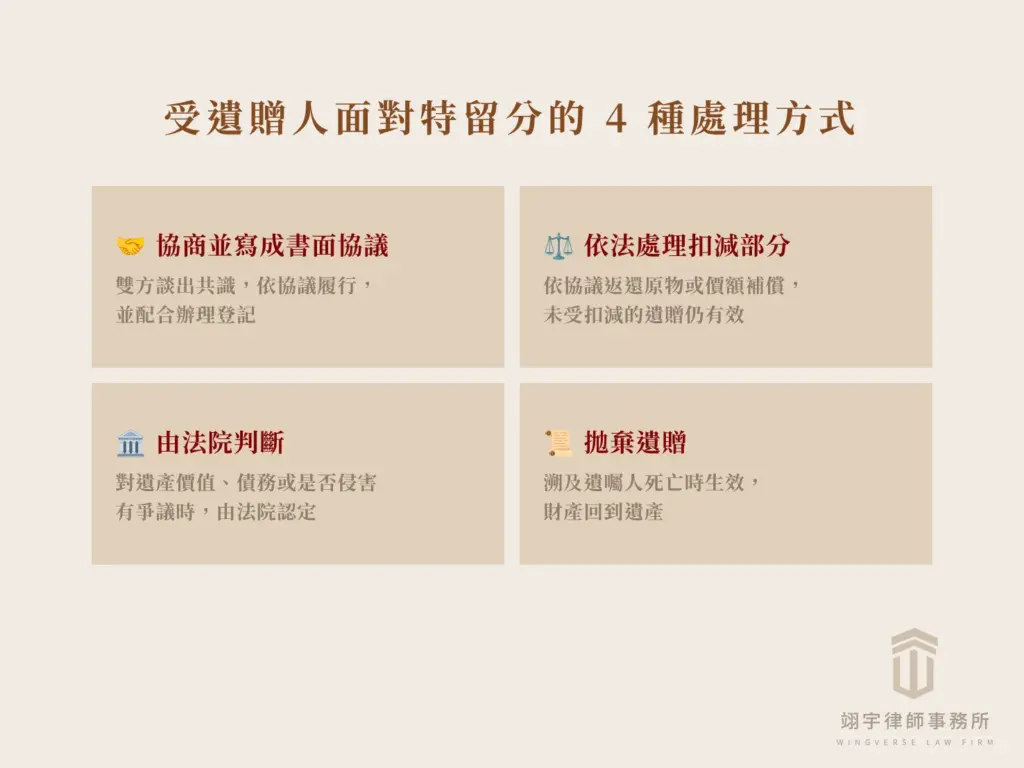 受遺贈人面對特留分扣減的 4 種處理方式