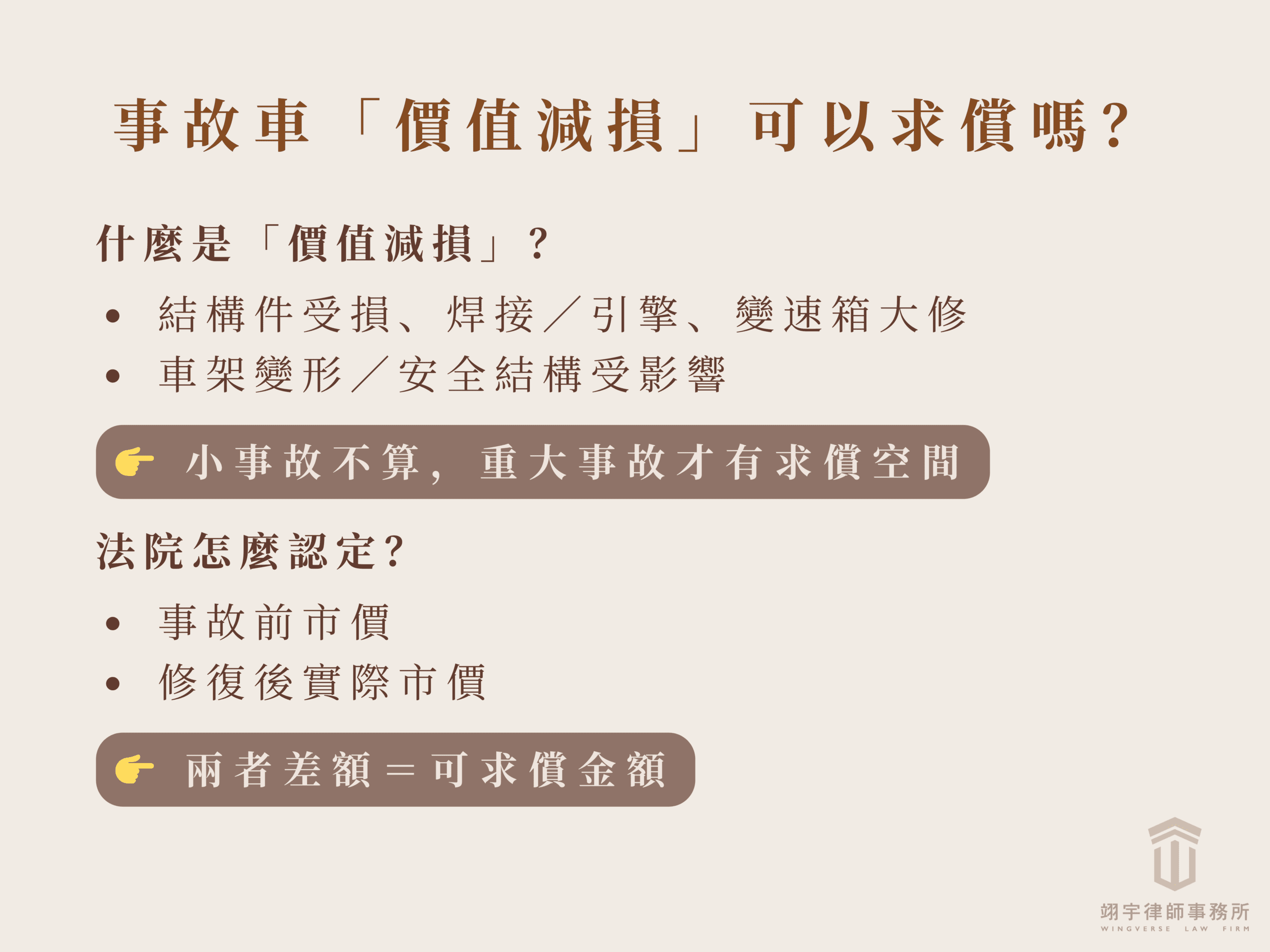 交易價值減損（事故車）能否求償？