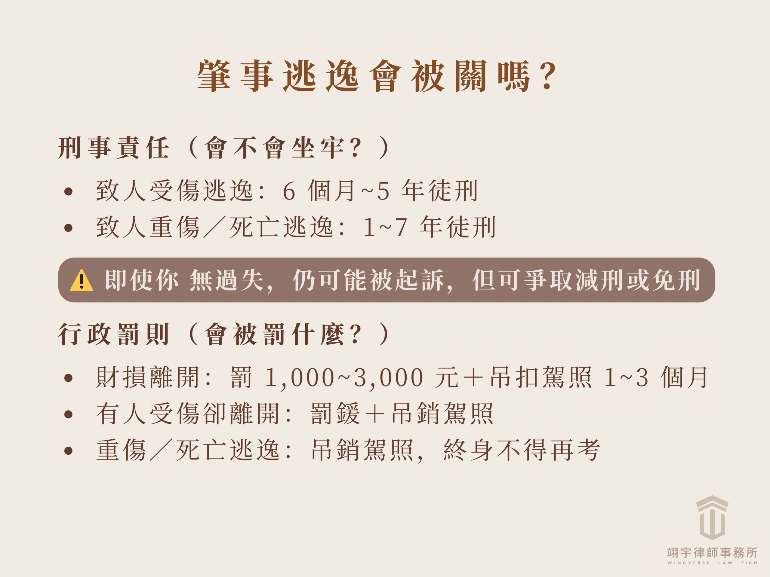 肇事逃逸會被關嗎？刑責與肇事逃逸罰則總整理