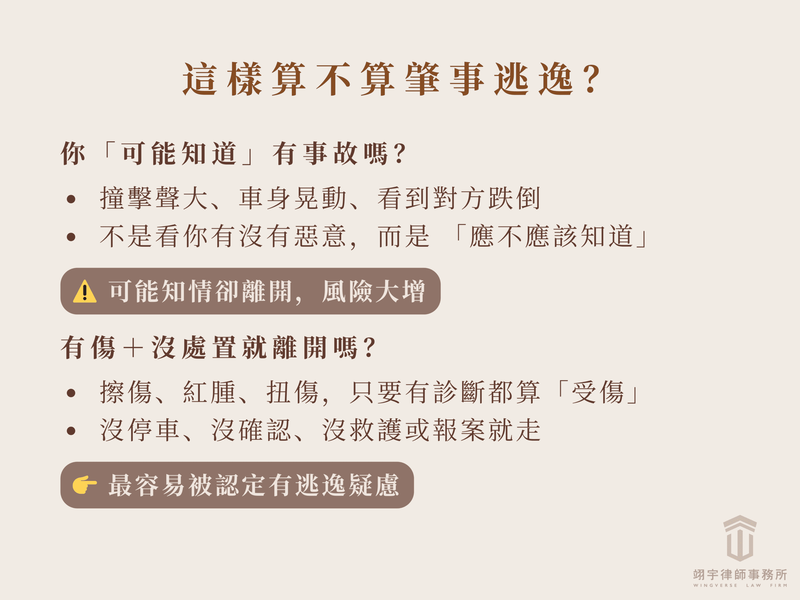 這樣算不算肇事逃逸？