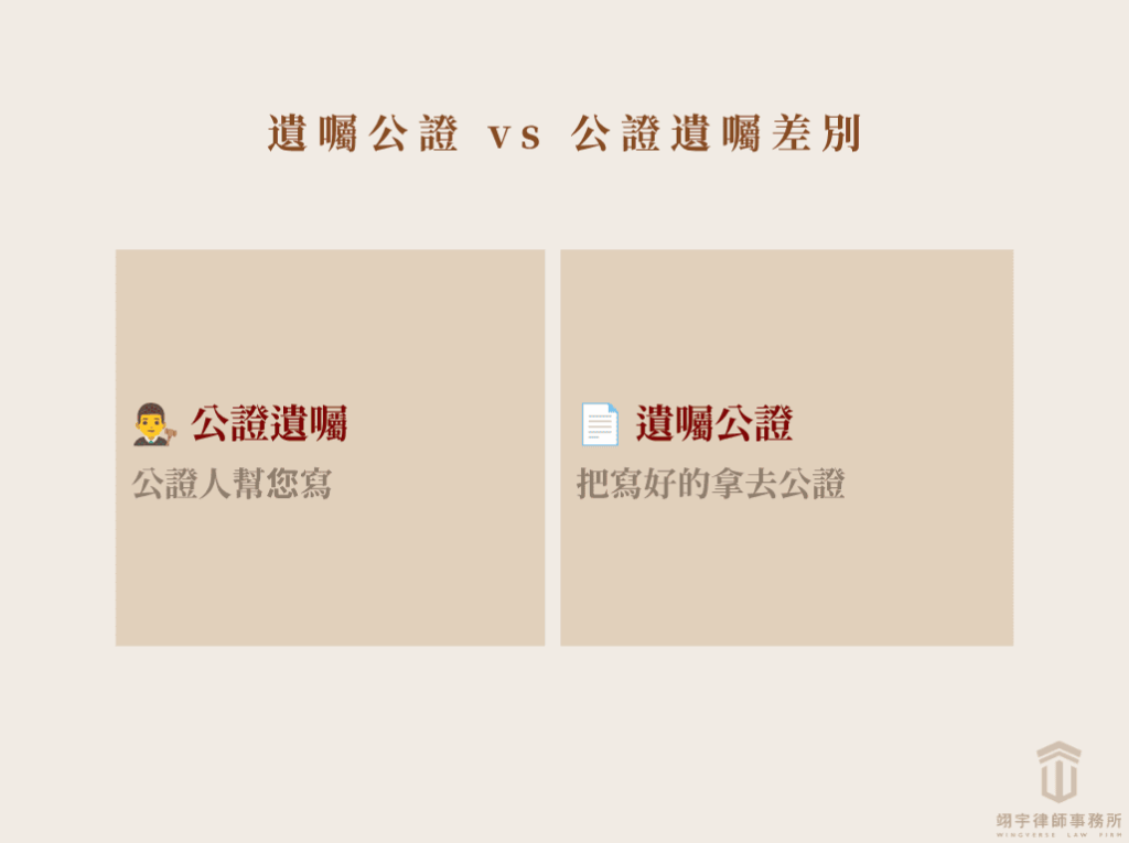 遺囑公證與公證遺囑差別對照圖